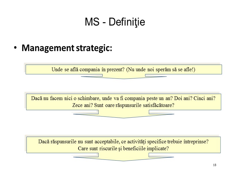 MS - Definiţie Management strategic: 18 Unde se află compania în prezent? (Nu unde